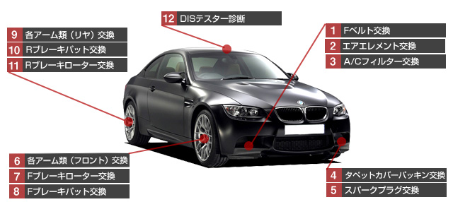 bmw m3-BMW M3 修理費用一覧